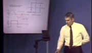 James K. Roberge: 6.302 Lecture 16 — Describing Functions (cont.)