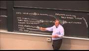 Patrick Winston: 6.034 Lecture 03 — Reasoning: Goal Trees and Rule Based Expert Systems